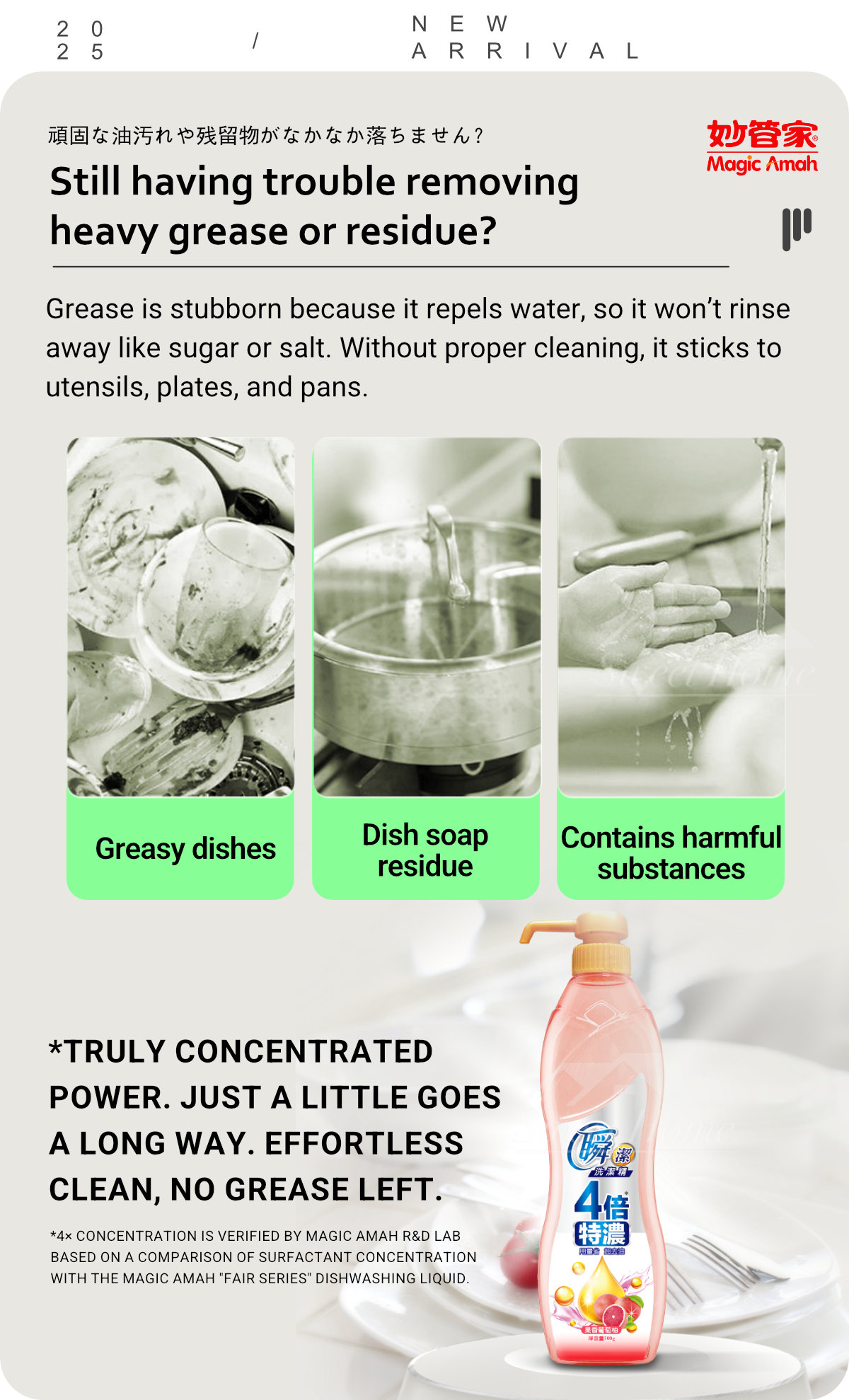 Sanitizing Dishwashing Liquid-2